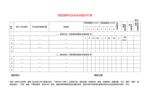 危险源辨识及安全风险评价表模板.docx