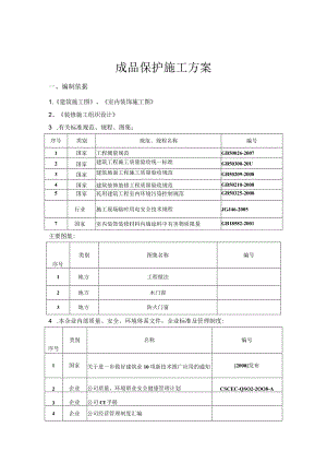 装饰工程施工成品保护方案.docx