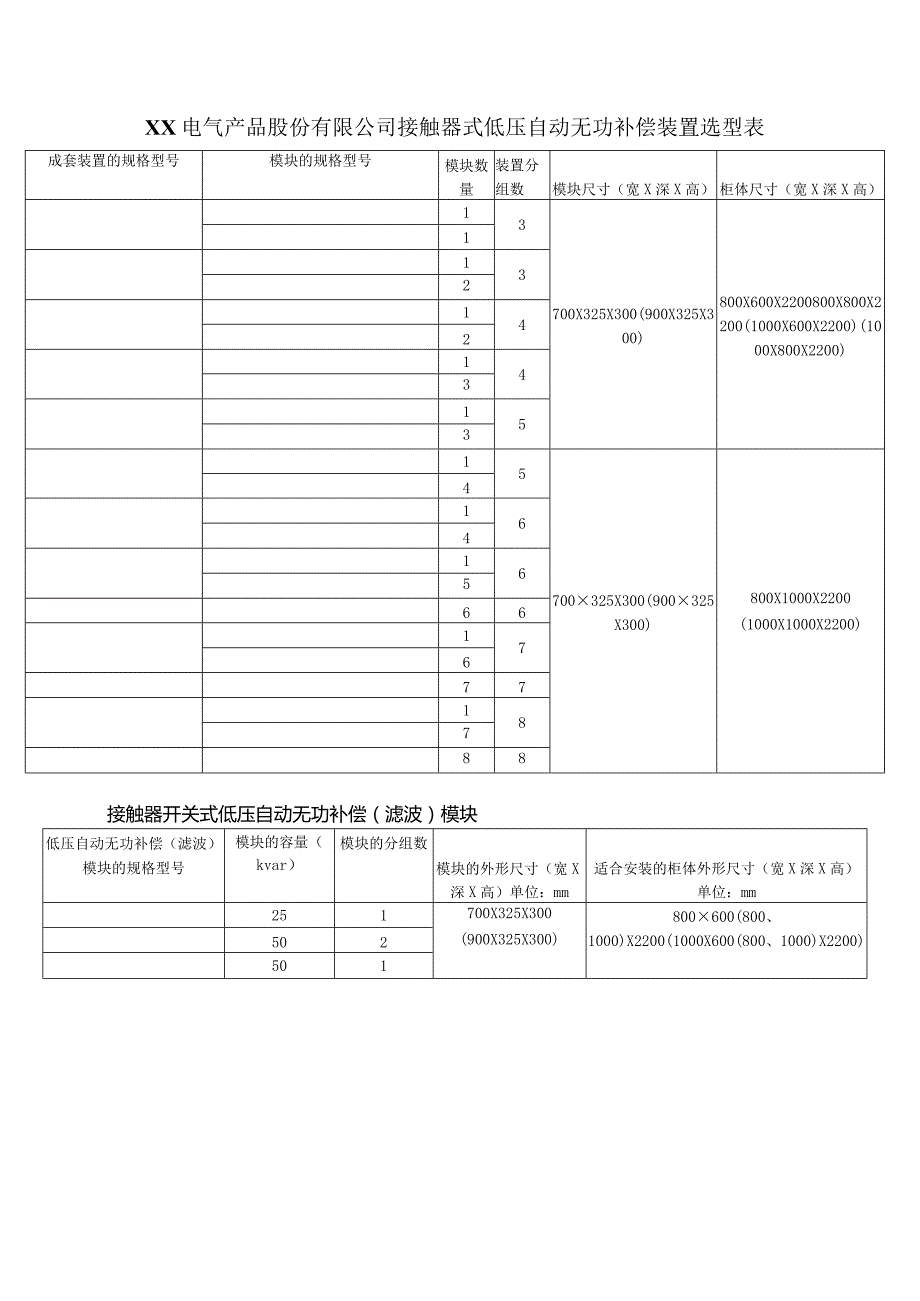 XX电气产品股份有限公司接触器式低压自动无功补偿装置选型表（2023年）.docx_第1页