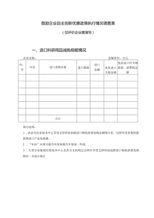 鼓励企业自主创新优惠政策执行情况调查表.docx