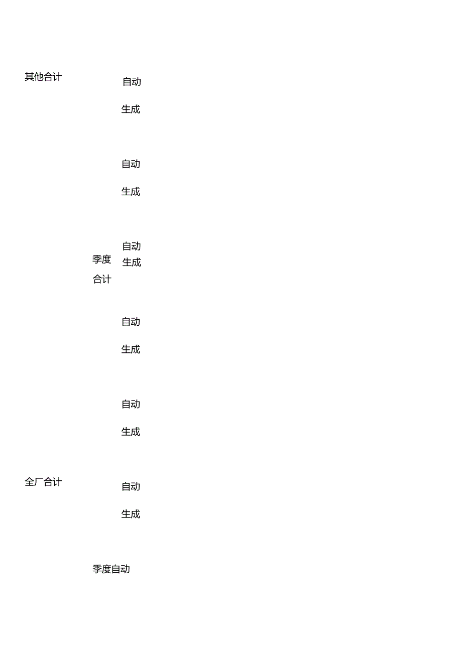 废气污染物实际排放量报表（季度报告）.docx_第2页