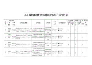 XX区环境保护领域基层政务公开标准目录.docx