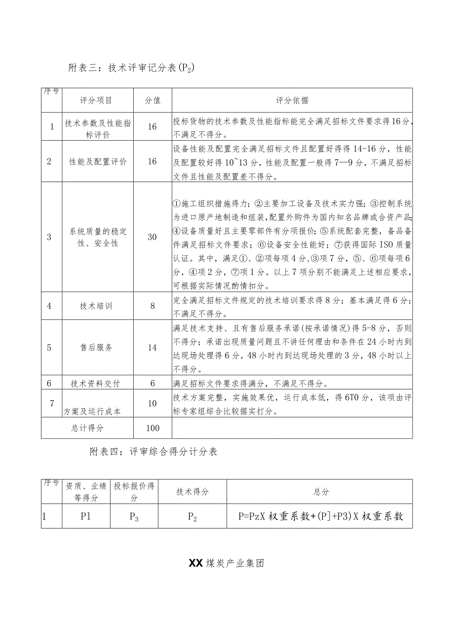 XX省煤炭产业集团有限责任公司招（议）标评标办法和评分标准（2023年）.docx_第2页