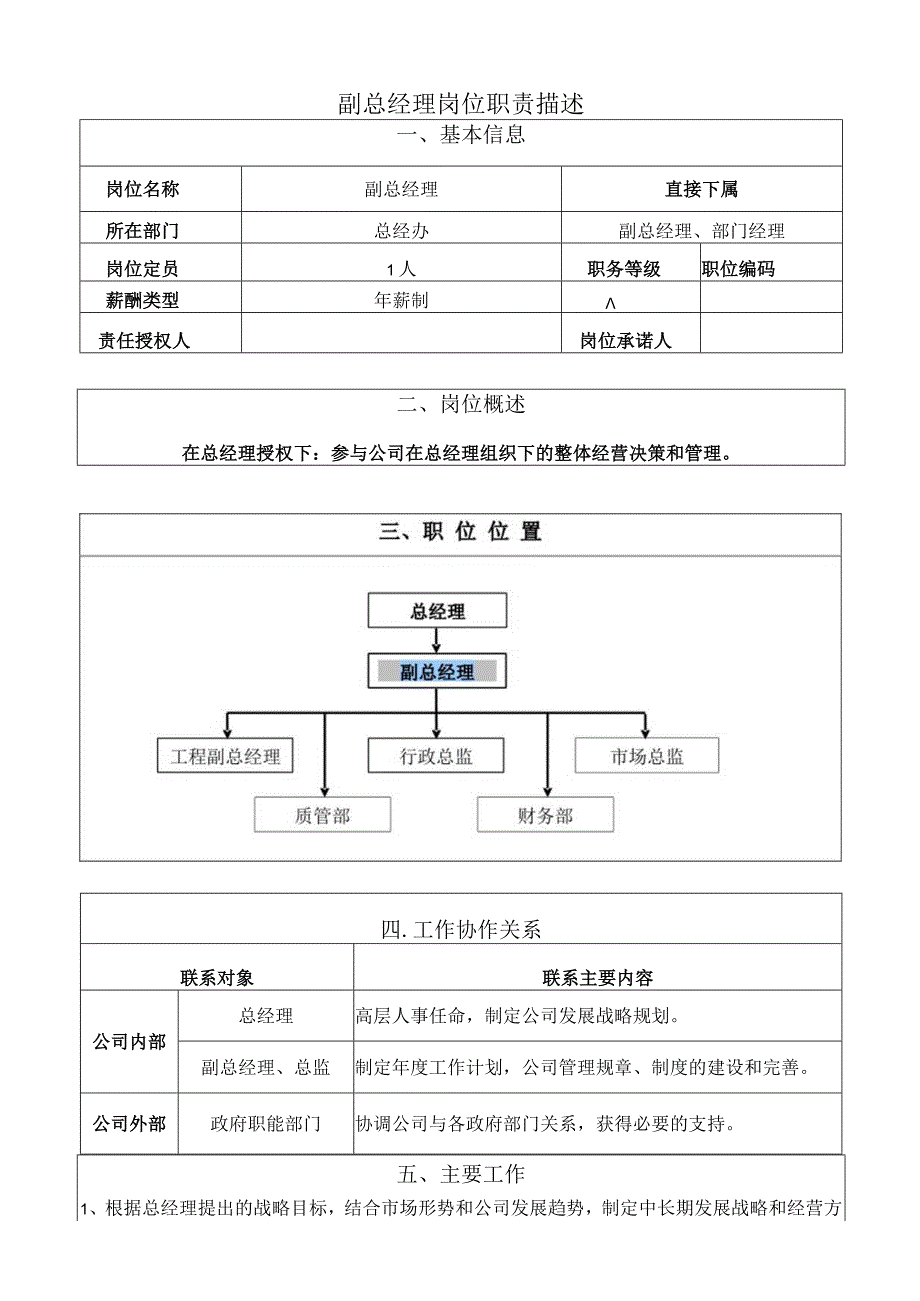 副总经理岗位职责描述.docx_第1页