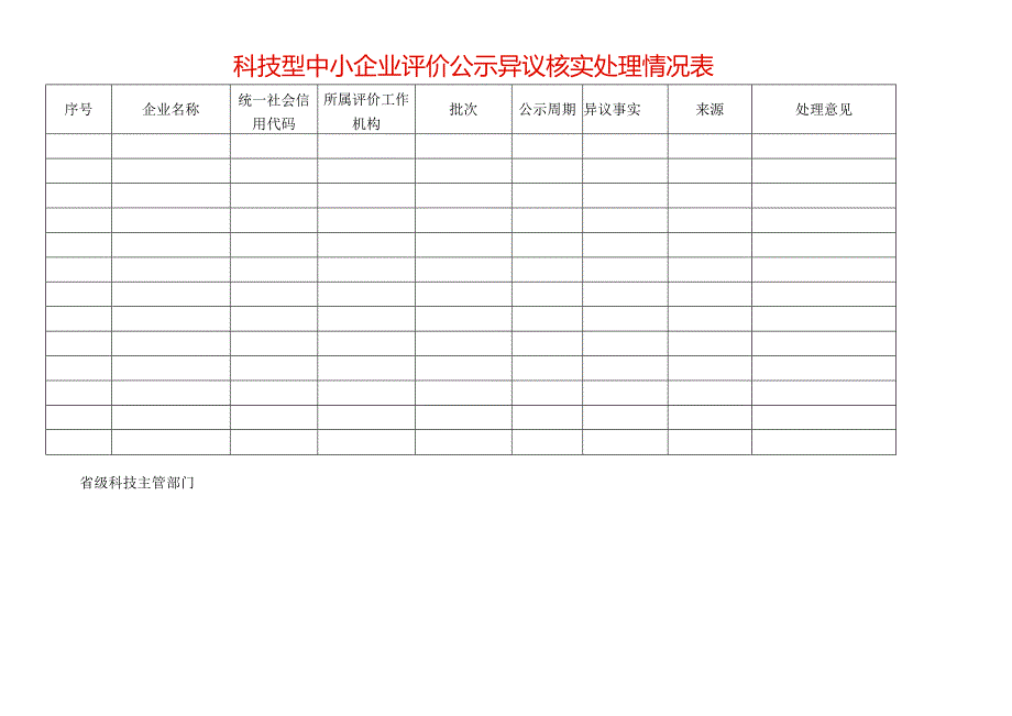 科技型中小企业评价公示异议核实处理情况表.docx_第1页