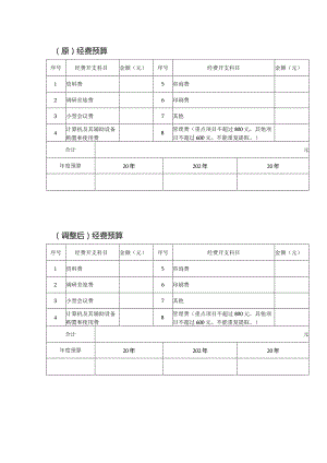 （原）经费预算表格.docx