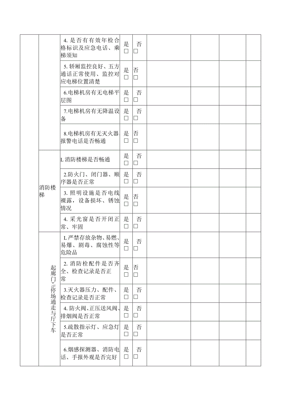 小区业委会物业服务安全检查表.docx_第2页