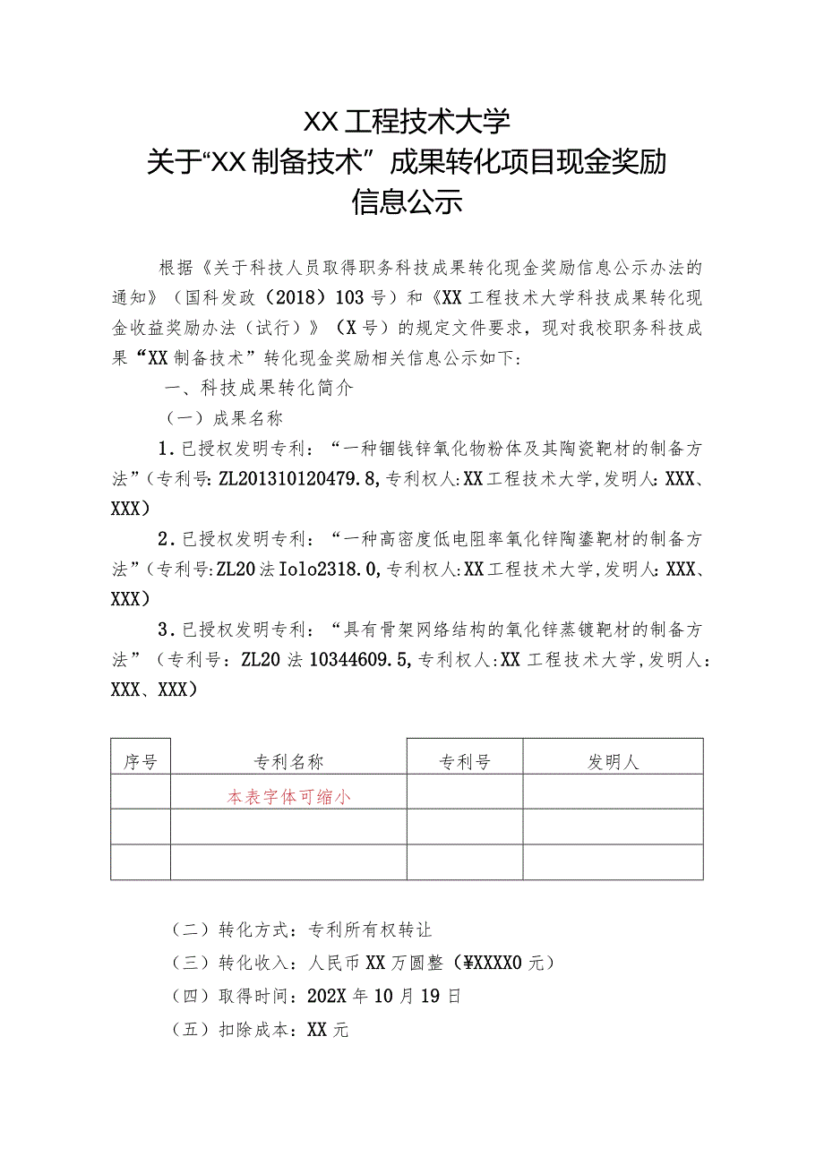 XX工程技术大学关于XX制备技术成果转化项目现金奖励信息公示（2023年）.docx_第1页