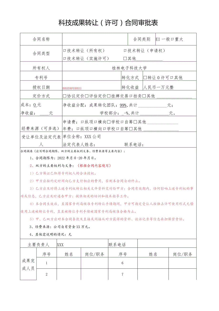 科技成果转让（许可）合同审批表（2022年XX工程技术大学）.docx_第1页