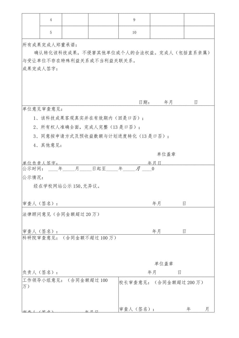 科技成果转让（许可）合同审批表（2022年XX工程技术大学）.docx_第3页