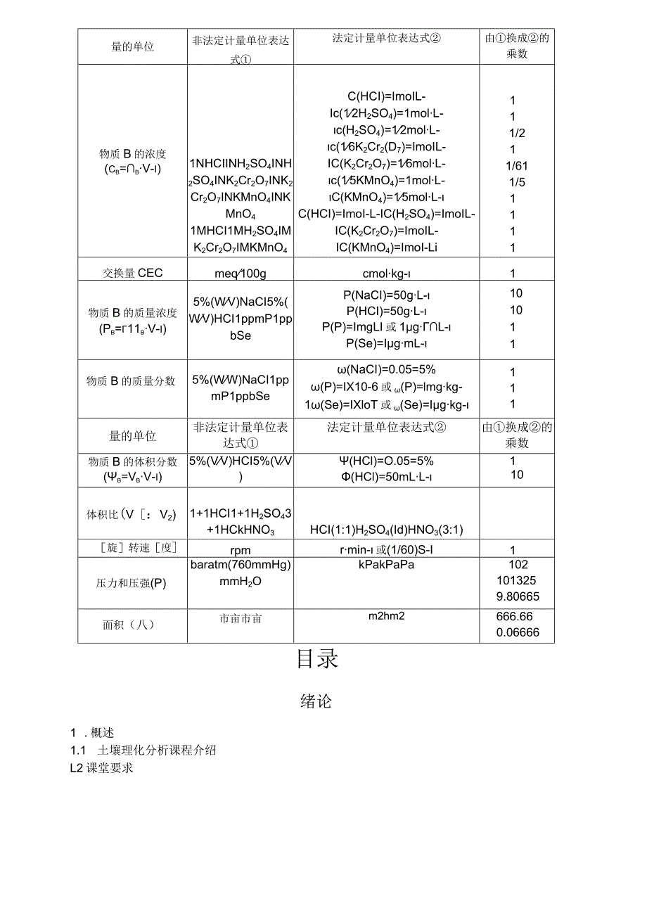 北京林业大学土壤理化分析实验指导书.docx_第3页