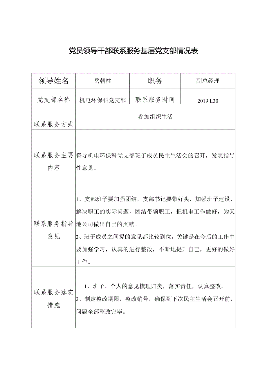 党员领导干部联系服务基层党支部情况表（空表）.docx_第1页