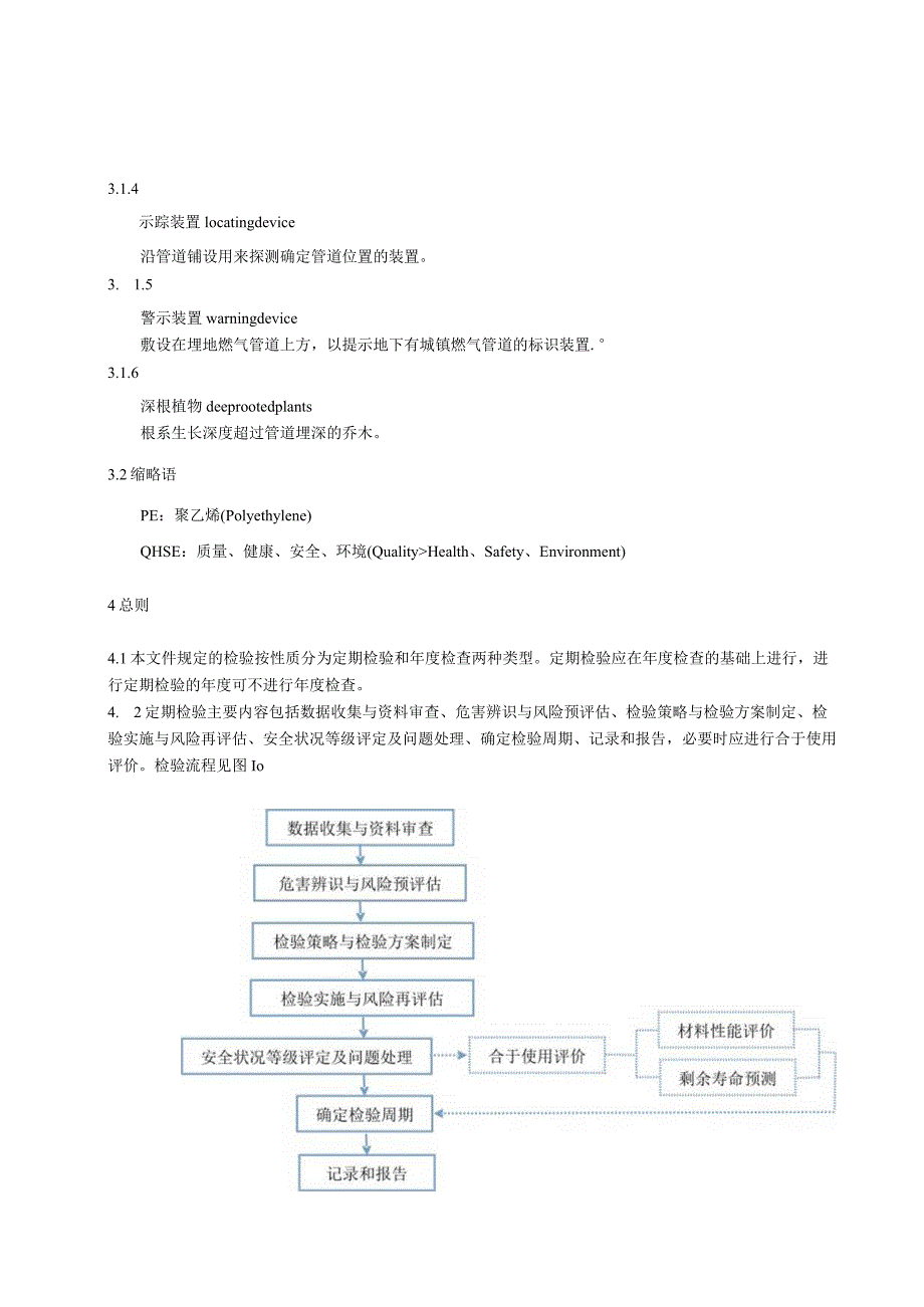 在役聚乙烯燃气管道检验与评价.docx_第2页