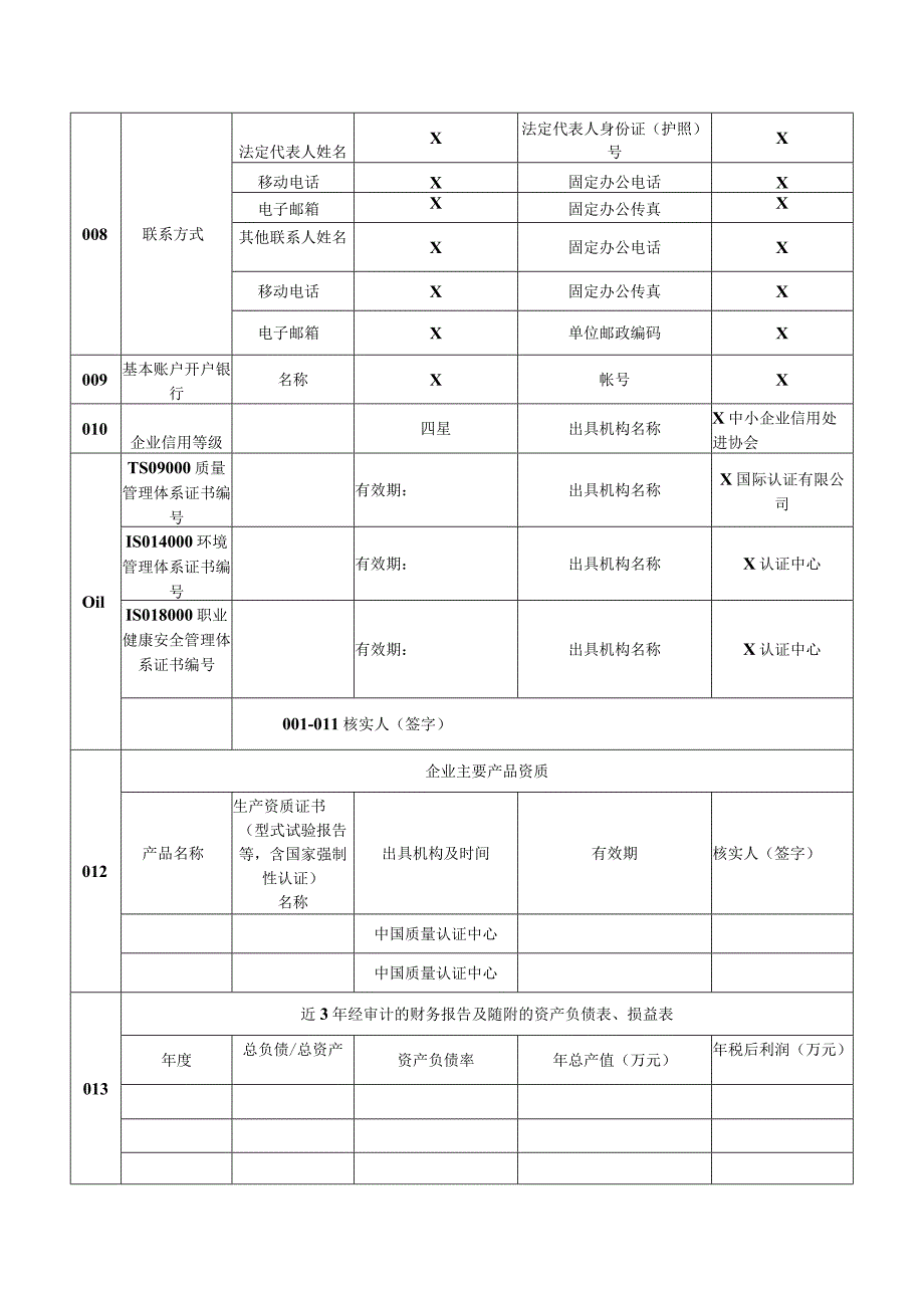 XX省电力公司供应商基本信息年度审核表（2023年XX电力科技有限公司）.docx_第2页