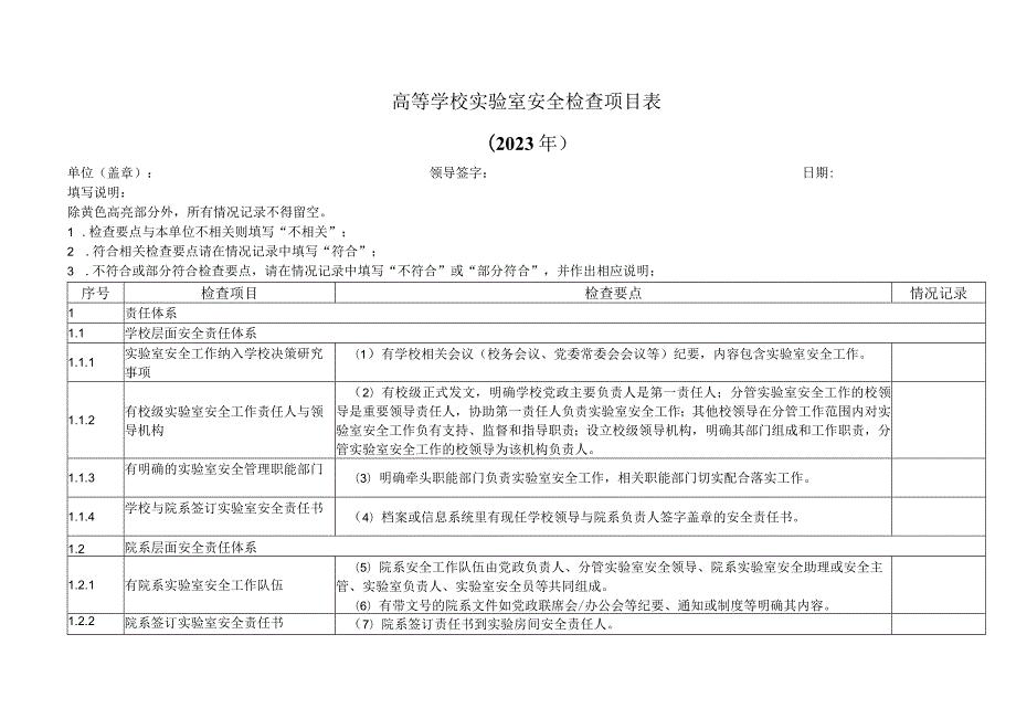 高等学校实验室安全检查项目表（2023年）.docx_第1页