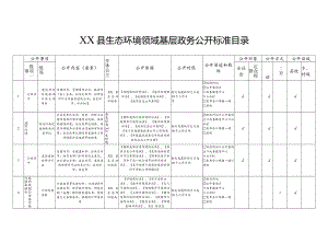 XX县生态环境领域基层政务公开标准目录.docx