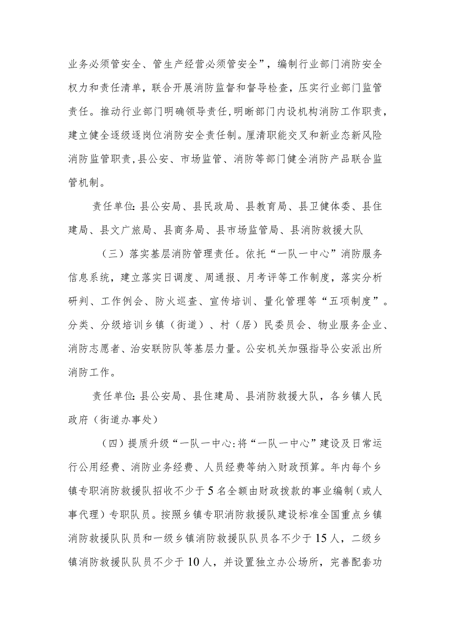 2023年度全县消防工作重点任务职责清单.docx_第2页