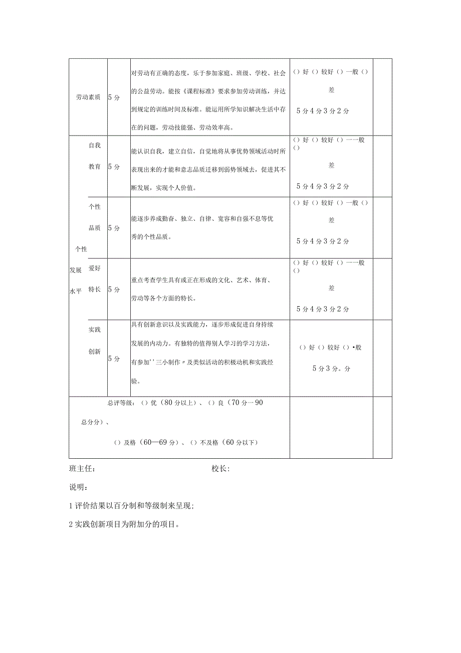 学生综合素质评价表范本.docx_第3页