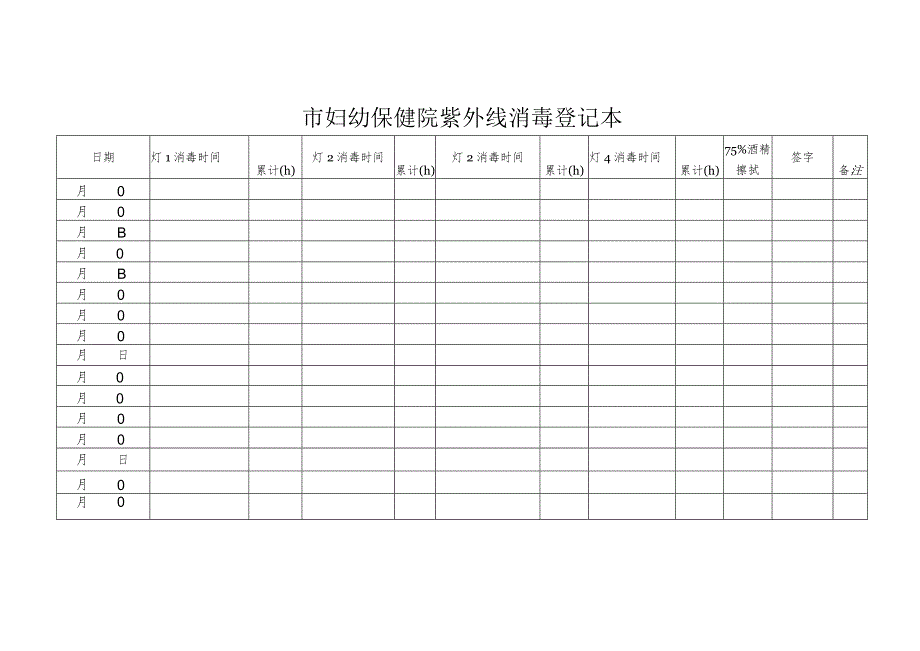 市妇幼保健院紫外线消毒登记本.docx_第1页