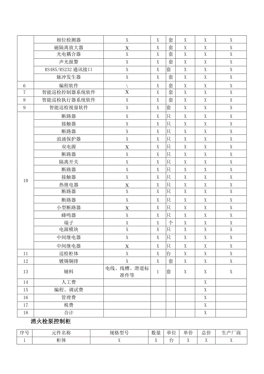 XX自控技术有限公司数字智能消防巡检设备报价书（2023年）.docx_第2页