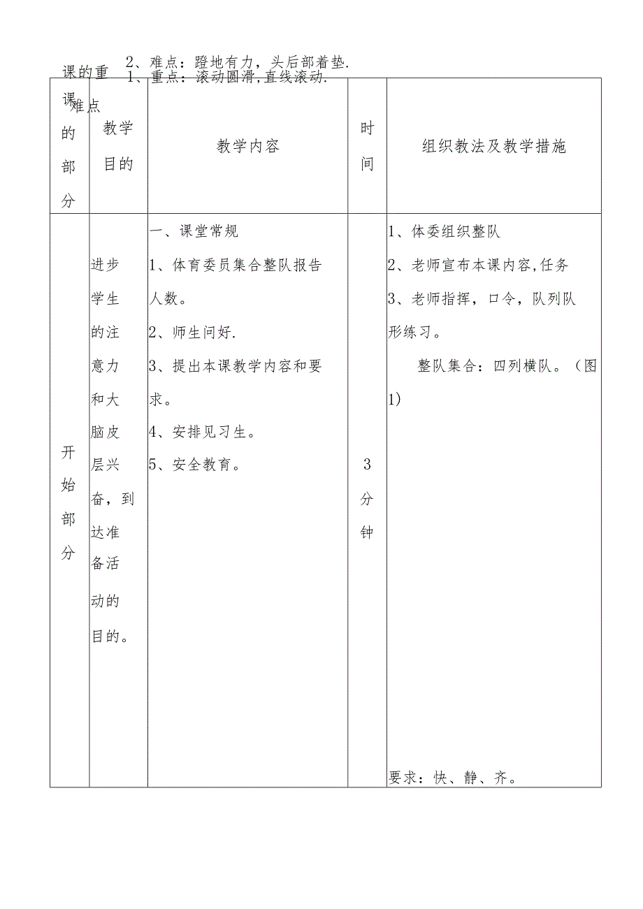 前滚翻教学设计[4].docx_第3页