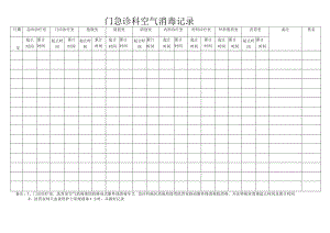 门急诊科空气消毒记录.docx