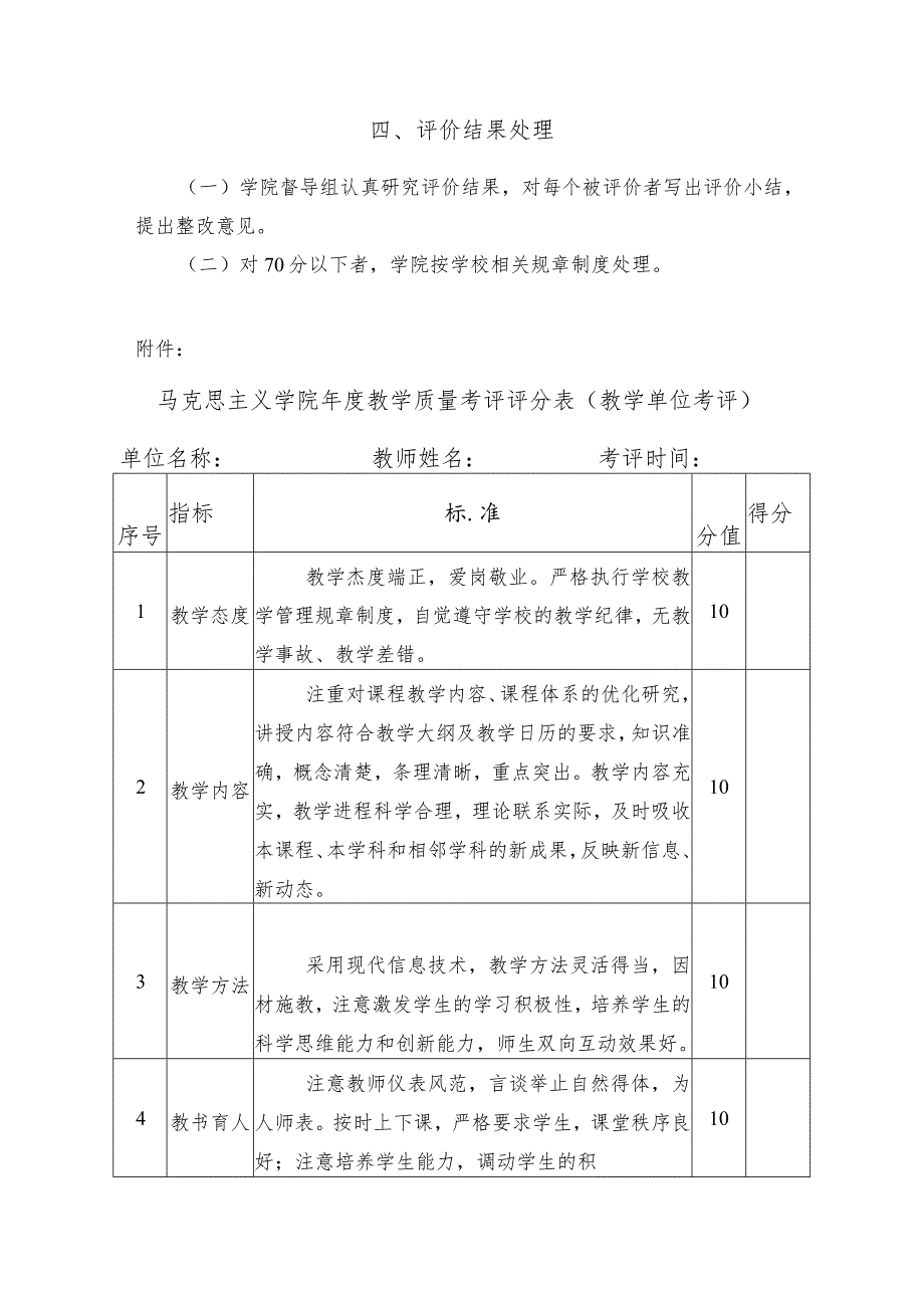 郑州轻工业大学马克思主义学院教师教学质量检查评价制度2023年修订版.docx_第2页