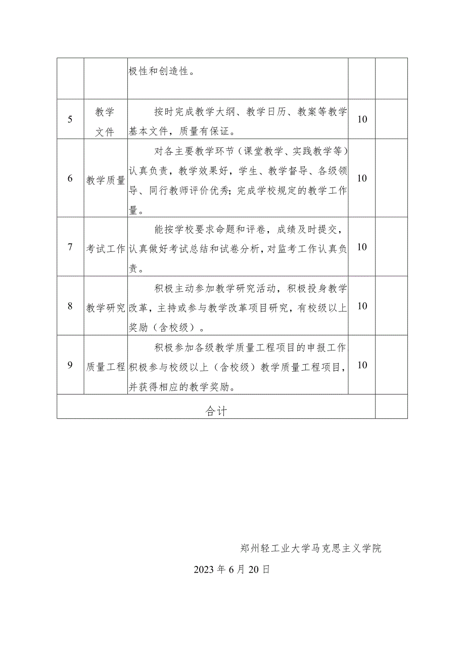 郑州轻工业大学马克思主义学院教师教学质量检查评价制度2023年修订版.docx_第3页