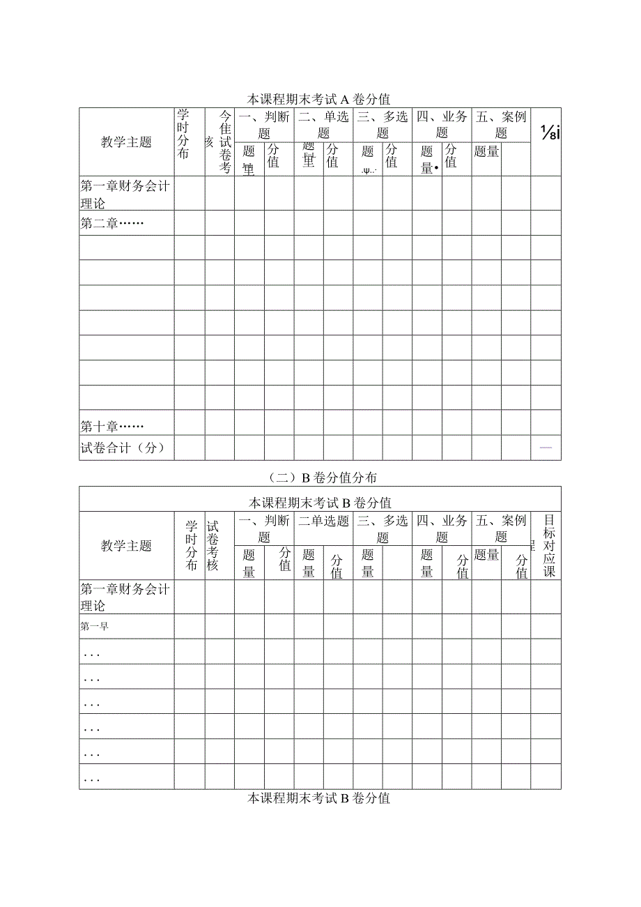 考试考核命题设计.docx_第3页