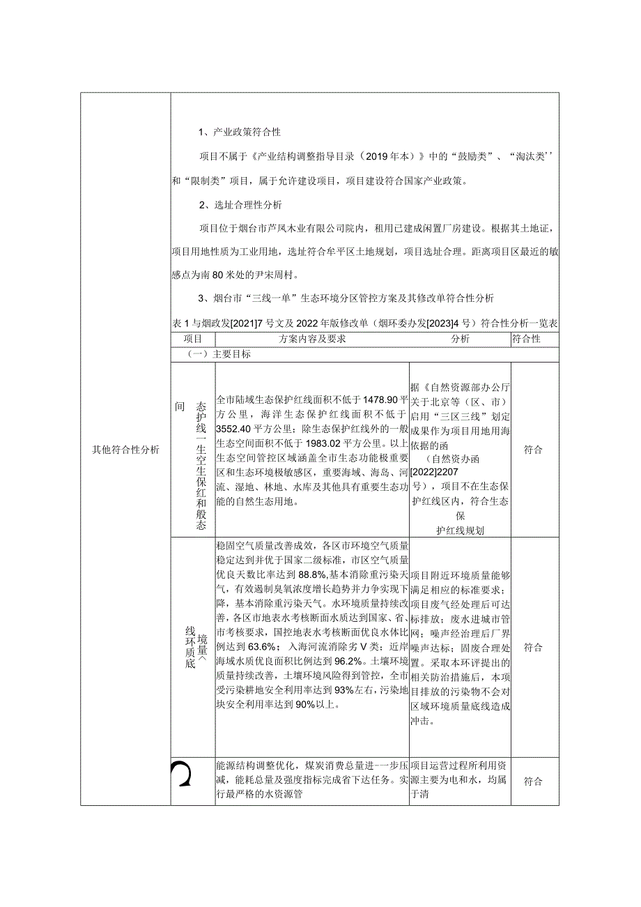 木质包装制品生产项目环评报告表.docx_第3页