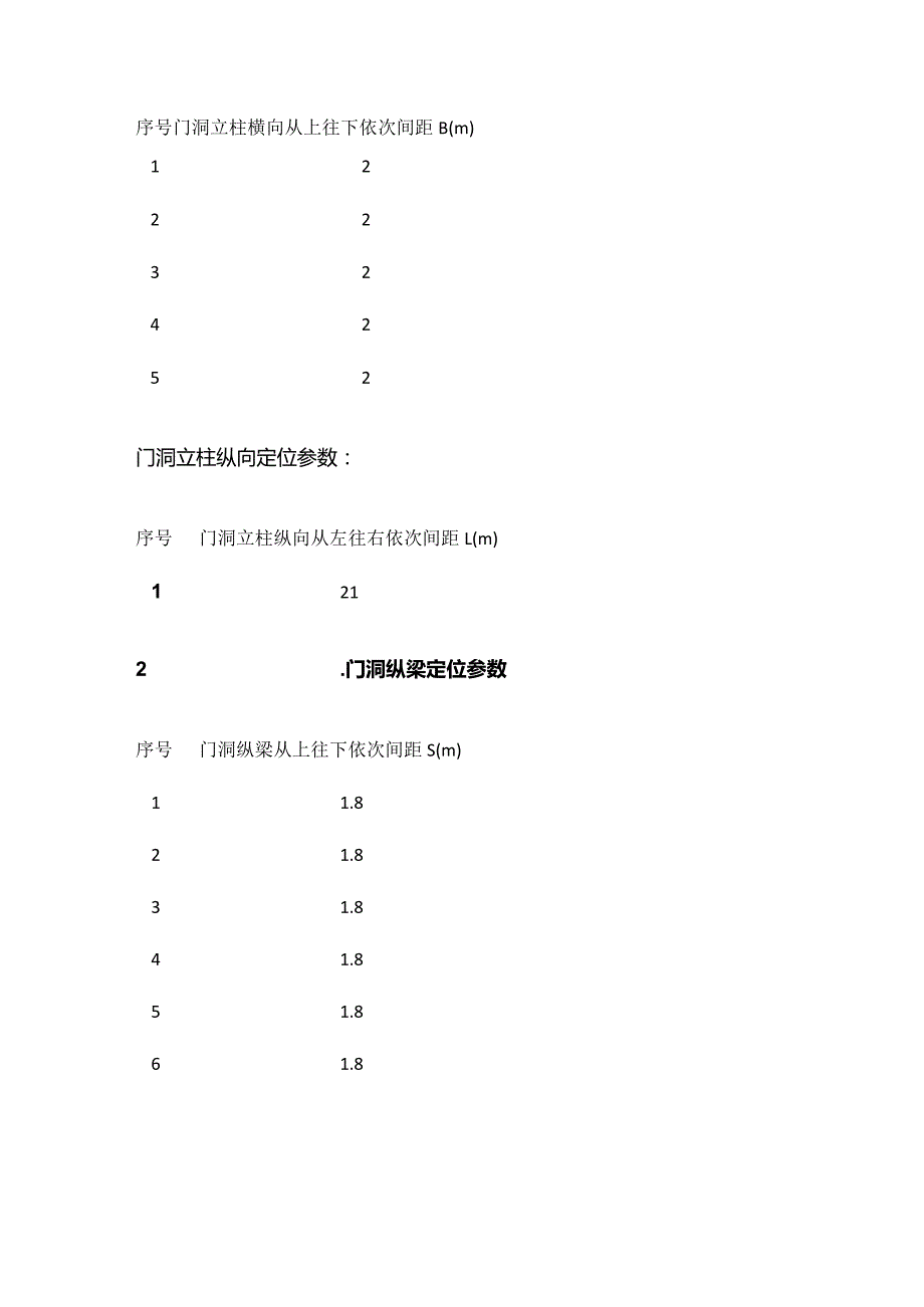 40米跨径现浇箱梁贝雷梁支撑体系详细计算书全套.docx_第2页