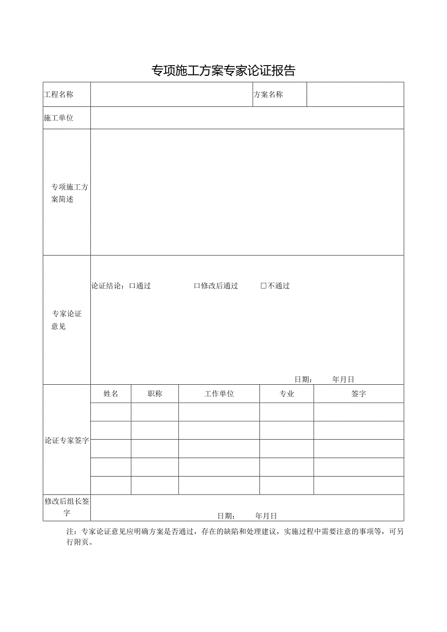 专项施工方案专家论证报告.docx_第1页