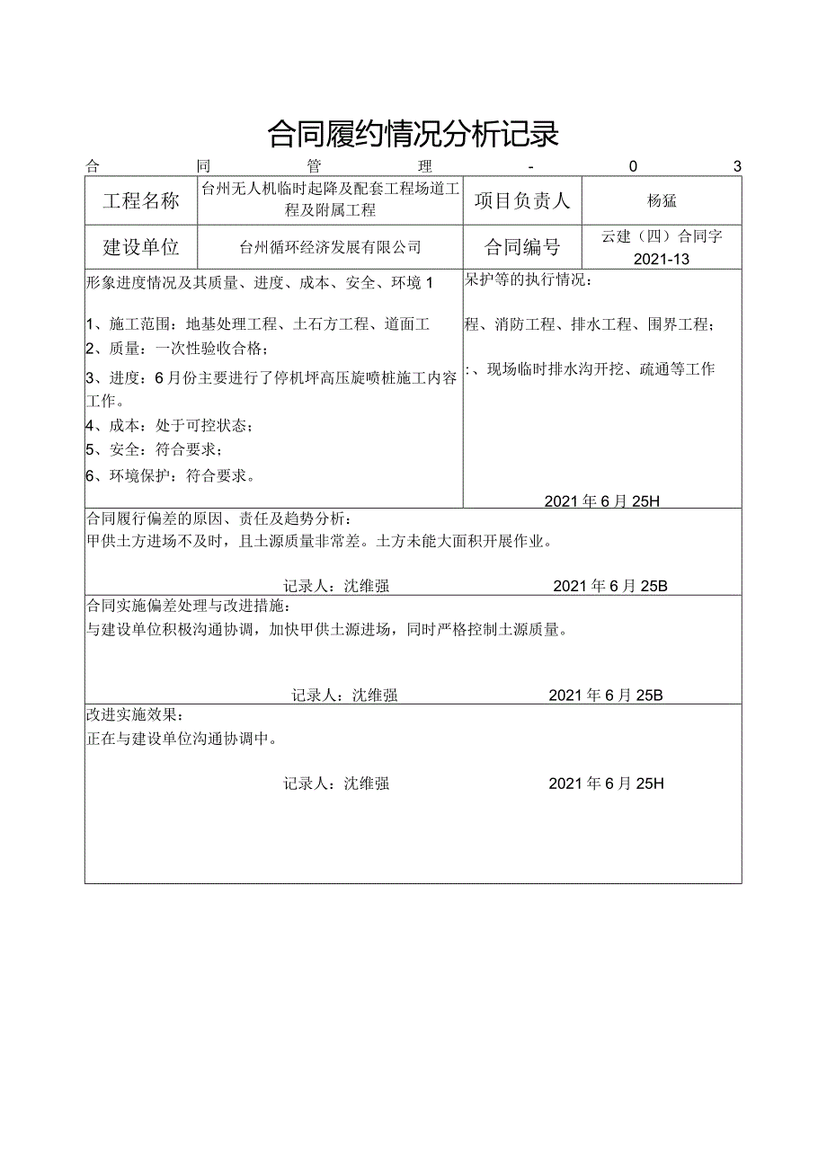 主合同履约情况分析记录-台州机场（6月）.docx_第1页