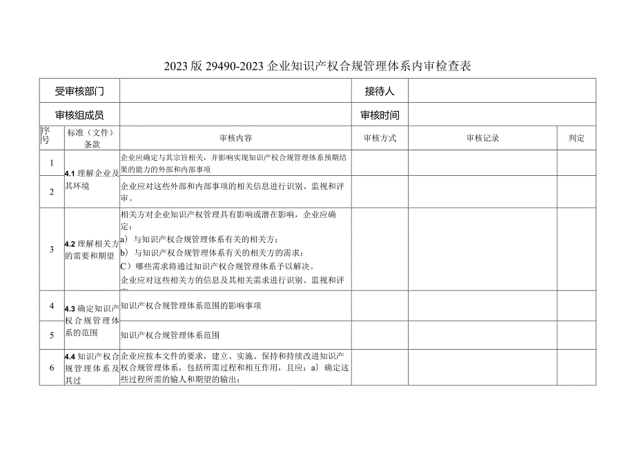 2023版29490-2023企业知识产权合规管理体系内审检查表.docx_第1页