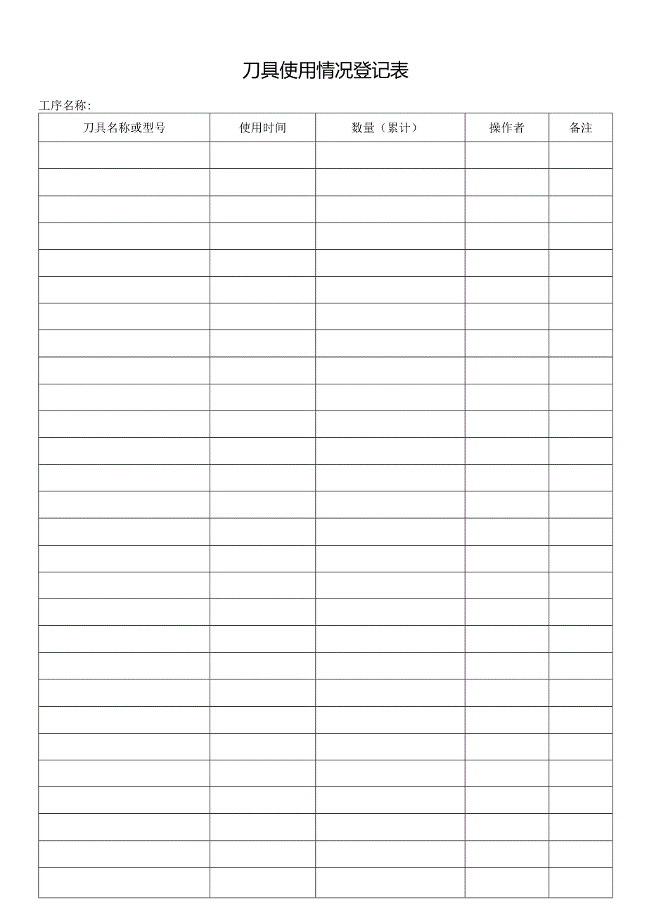 刀具使用情况登记表.docx_第1页