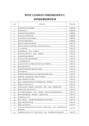 青羊区工业创新设计功能区园区政务中心政务服务基础事项目录.docx