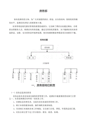 酒店房务部岗位职责及制度手册.docx