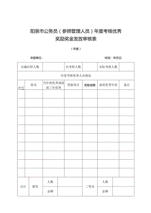 阳泉市公务员参照管理人员年度考核优秀奖励奖金发放审核表.docx