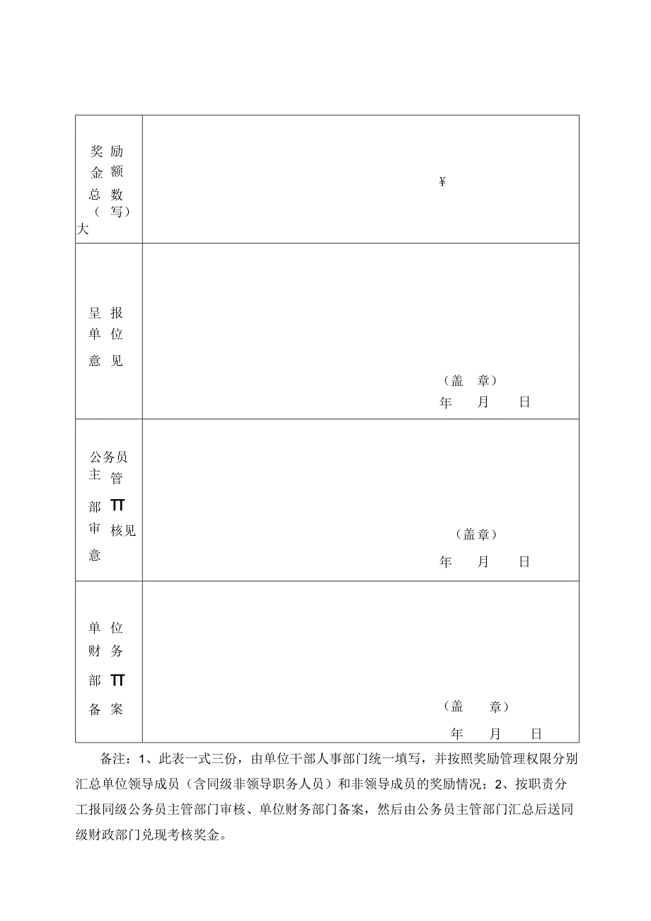 阳泉市公务员参照管理人员年度考核优秀奖励奖金发放审核表.docx_第2页