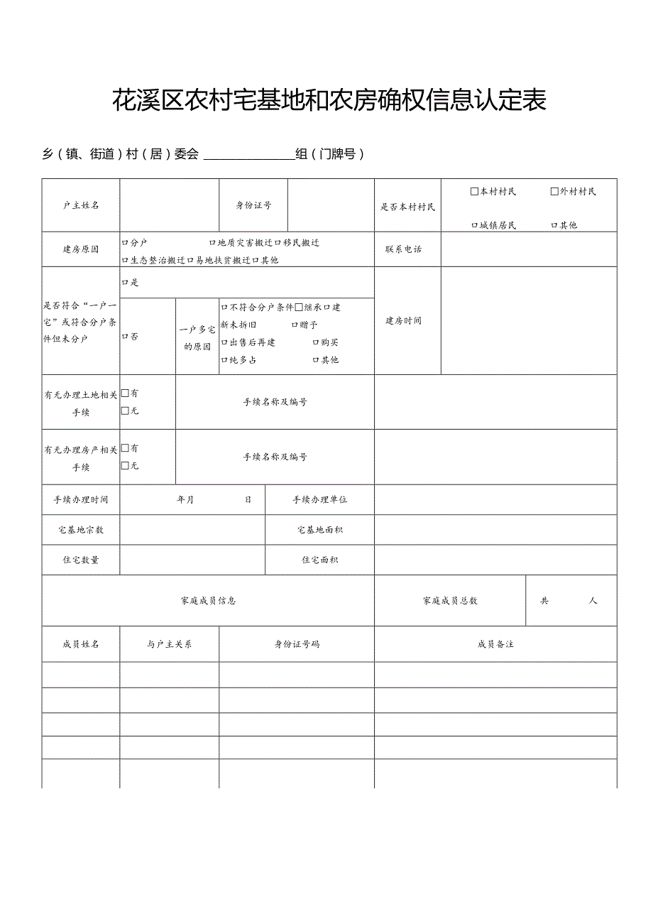 花溪区农村宅基地和农房确权信息认定表.docx_第1页