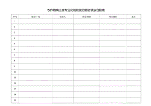 农作物病虫害专业化统防统治物资领放台账表.docx