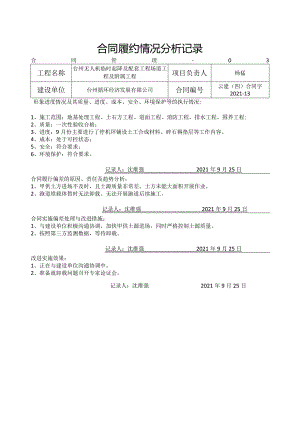 主合同履约情况分析记录-台州机场（9月）.docx