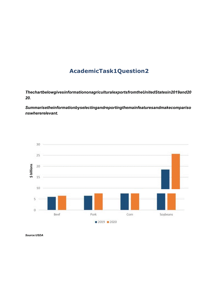 2024剑桥雅思讲义IELTS_Advantage_AC_Task_1_Practice_Questions.docx_第2页