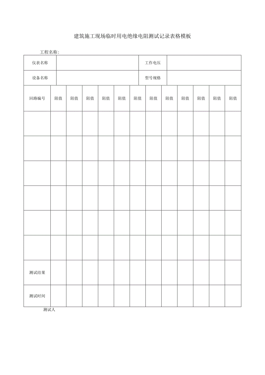 建筑施工现场临时用电绝缘电阻测试记录表格模板.docx_第1页