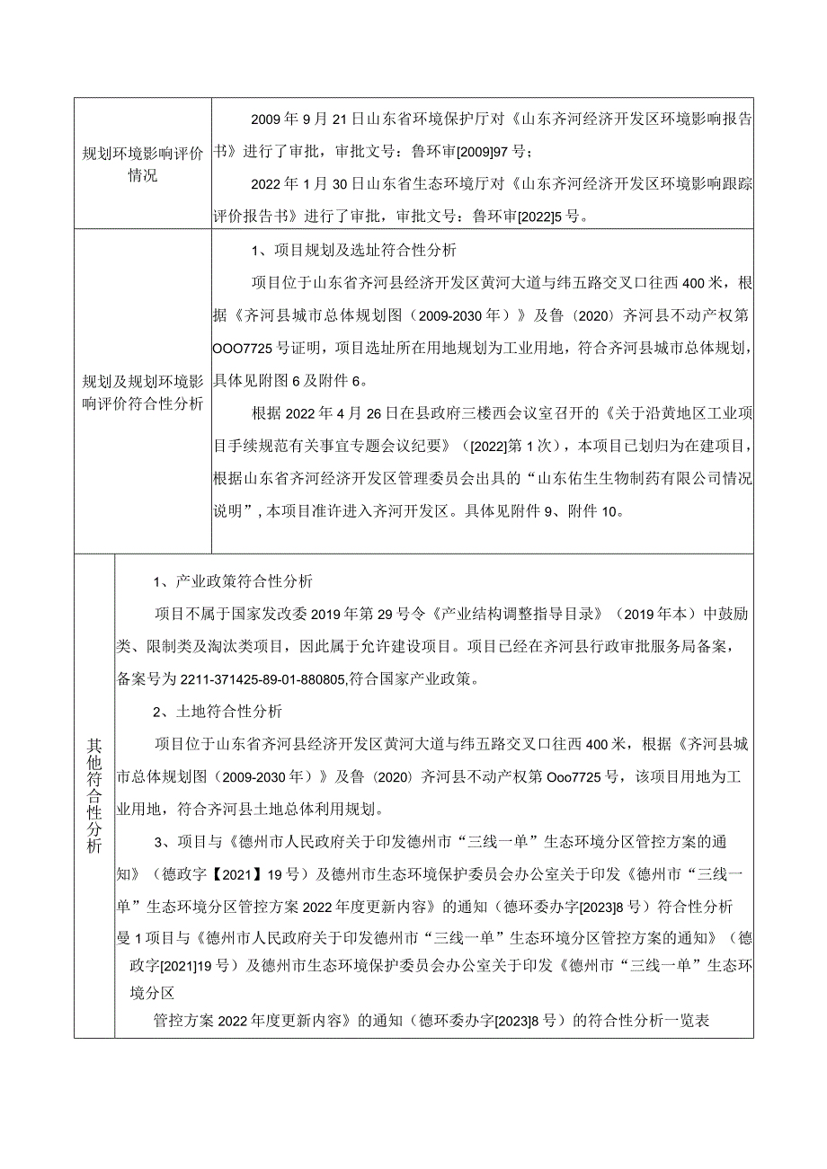 年产200吨兽药生产与研发项目环评报告表.docx_第3页