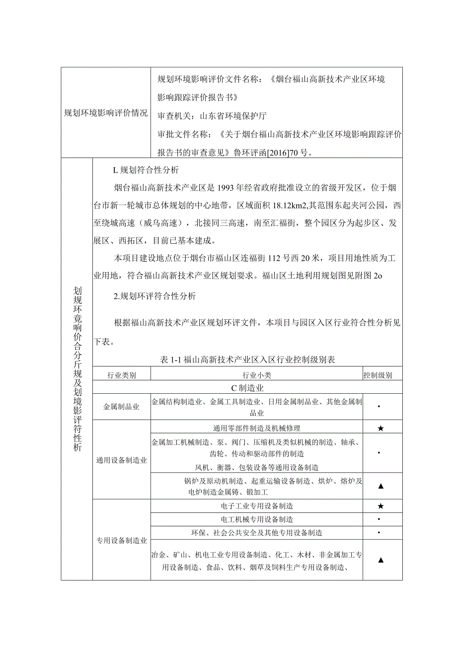 再生资源回收处理项目环评报告表.docx_第3页