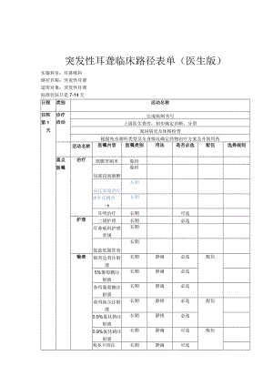 突发性耳聋临床路径表单（医生版）.docx