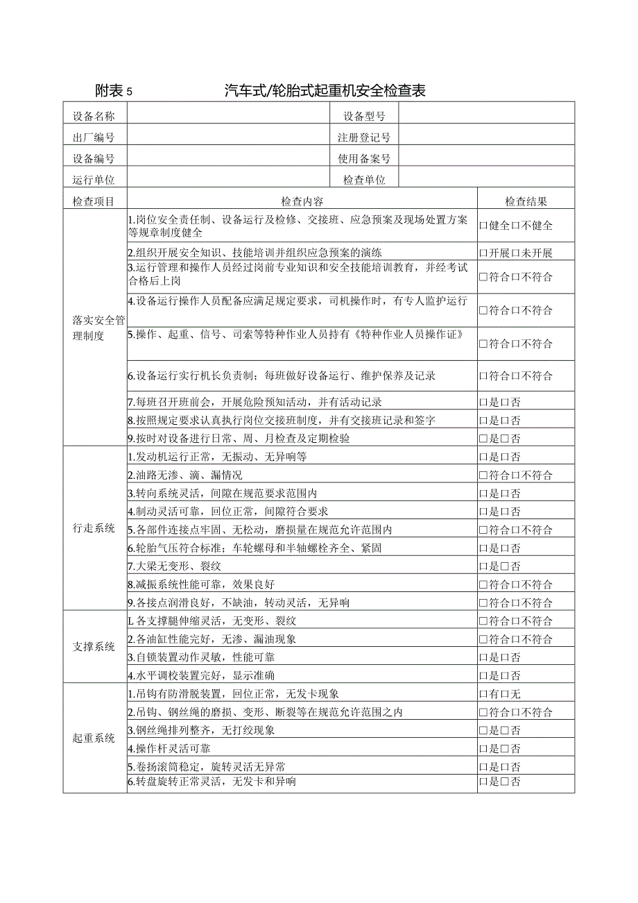 汽车式起重设备及压力容器检查表.docx_第1页