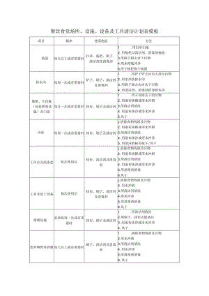 餐饮食堂场所、设施、设备及工具清洁计划表模板.docx