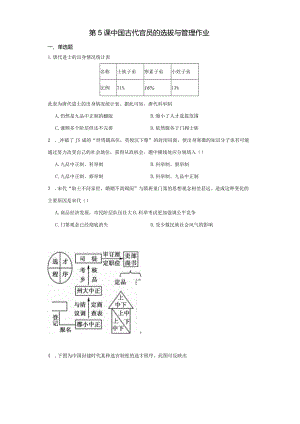 第5课中国古代官员的选拔与管理作业.docx